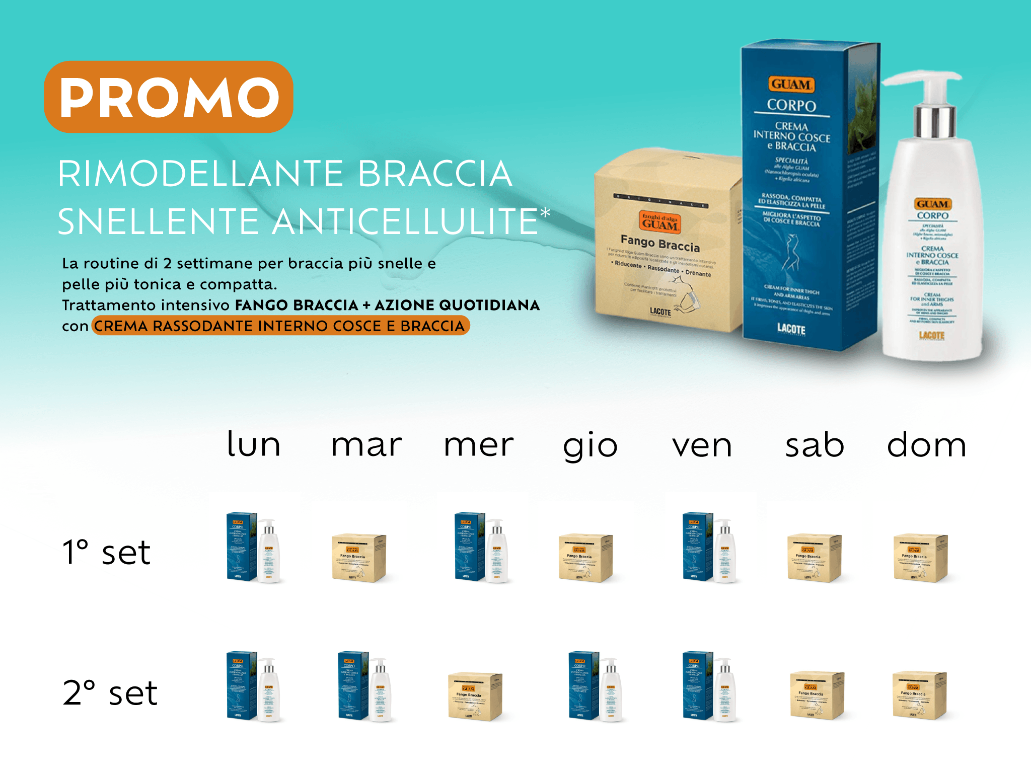 Modalità d'impiego